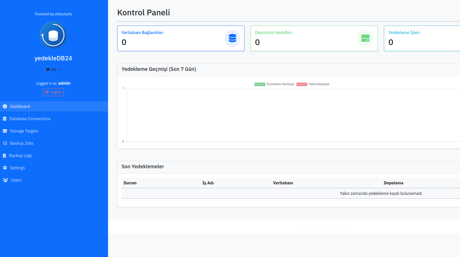 YedekleDB24 Dashboard